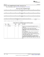 Предварительный просмотр 3660 страницы Texas Instruments AM335 Series Technical Reference Manual