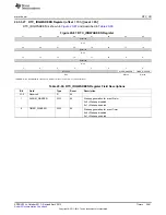 Предварительный просмотр 3661 страницы Texas Instruments AM335 Series Technical Reference Manual