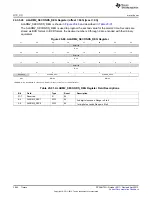 Предварительный просмотр 3662 страницы Texas Instruments AM335 Series Technical Reference Manual