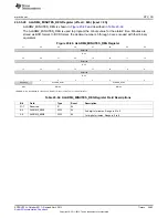 Предварительный просмотр 3663 страницы Texas Instruments AM335 Series Technical Reference Manual