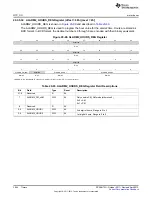 Предварительный просмотр 3664 страницы Texas Instruments AM335 Series Technical Reference Manual