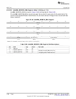 Предварительный просмотр 3666 страницы Texas Instruments AM335 Series Technical Reference Manual