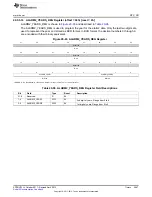 Предварительный просмотр 3667 страницы Texas Instruments AM335 Series Technical Reference Manual