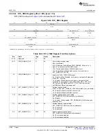 Предварительный просмотр 3668 страницы Texas Instruments AM335 Series Technical Reference Manual