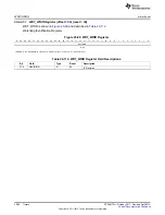 Preview for 3682 page of Texas Instruments AM335 Series Technical Reference Manual