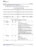 Preview for 3683 page of Texas Instruments AM335 Series Technical Reference Manual