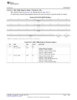 Preview for 3685 page of Texas Instruments AM335 Series Technical Reference Manual