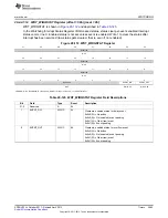 Preview for 3695 page of Texas Instruments AM335 Series Technical Reference Manual