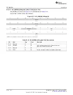 Предварительный просмотр 3718 страницы Texas Instruments AM335 Series Technical Reference Manual