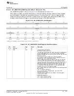 Предварительный просмотр 3721 страницы Texas Instruments AM335 Series Technical Reference Manual