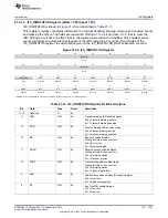 Предварительный просмотр 3727 страницы Texas Instruments AM335 Series Technical Reference Manual