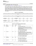 Предварительный просмотр 3733 страницы Texas Instruments AM335 Series Technical Reference Manual