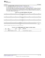 Предварительный просмотр 3737 страницы Texas Instruments AM335 Series Technical Reference Manual