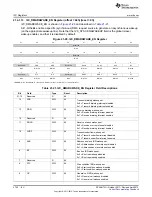 Предварительный просмотр 3740 страницы Texas Instruments AM335 Series Technical Reference Manual