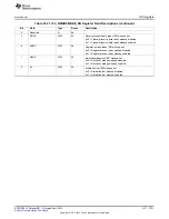 Предварительный просмотр 3741 страницы Texas Instruments AM335 Series Technical Reference Manual