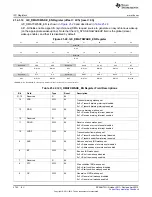 Предварительный просмотр 3742 страницы Texas Instruments AM335 Series Technical Reference Manual