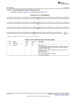 Предварительный просмотр 3744 страницы Texas Instruments AM335 Series Technical Reference Manual