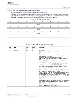 Предварительный просмотр 3747 страницы Texas Instruments AM335 Series Technical Reference Manual