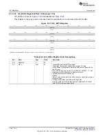 Предварительный просмотр 3748 страницы Texas Instruments AM335 Series Technical Reference Manual