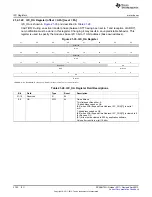 Предварительный просмотр 3752 страницы Texas Instruments AM335 Series Technical Reference Manual