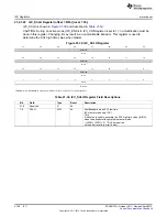 Предварительный просмотр 3756 страницы Texas Instruments AM335 Series Technical Reference Manual