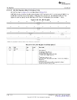 Предварительный просмотр 3762 страницы Texas Instruments AM335 Series Technical Reference Manual