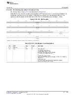 Предварительный просмотр 3763 страницы Texas Instruments AM335 Series Technical Reference Manual