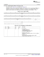 Предварительный просмотр 3764 страницы Texas Instruments AM335 Series Technical Reference Manual