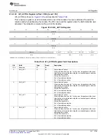 Предварительный просмотр 3765 страницы Texas Instruments AM335 Series Technical Reference Manual