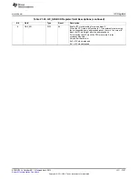 Предварительный просмотр 3767 страницы Texas Instruments AM335 Series Technical Reference Manual