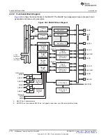 Предварительный просмотр 3774 страницы Texas Instruments AM335 Series Technical Reference Manual