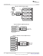 Предварительный просмотр 3776 страницы Texas Instruments AM335 Series Technical Reference Manual