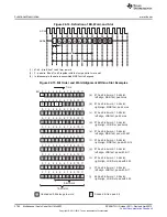 Предварительный просмотр 3782 страницы Texas Instruments AM335 Series Technical Reference Manual