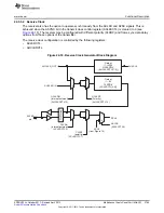 Предварительный просмотр 3785 страницы Texas Instruments AM335 Series Technical Reference Manual