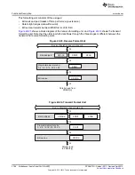 Предварительный просмотр 3796 страницы Texas Instruments AM335 Series Technical Reference Manual