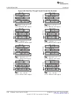 Предварительный просмотр 3806 страницы Texas Instruments AM335 Series Technical Reference Manual