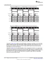 Предварительный просмотр 3824 страницы Texas Instruments AM335 Series Technical Reference Manual