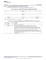 Предварительный просмотр 3829 страницы Texas Instruments AM335 Series Technical Reference Manual