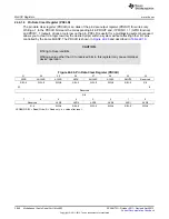 Предварительный просмотр 3840 страницы Texas Instruments AM335 Series Technical Reference Manual