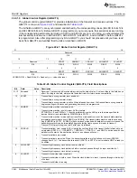 Предварительный просмотр 3842 страницы Texas Instruments AM335 Series Technical Reference Manual