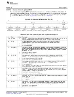 Предварительный просмотр 3857 страницы Texas Instruments AM335 Series Technical Reference Manual