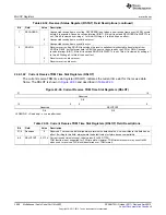 Предварительный просмотр 3858 страницы Texas Instruments AM335 Series Technical Reference Manual