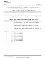 Предварительный просмотр 3859 страницы Texas Instruments AM335 Series Technical Reference Manual