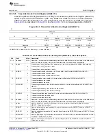 Предварительный просмотр 3861 страницы Texas Instruments AM335 Series Technical Reference Manual