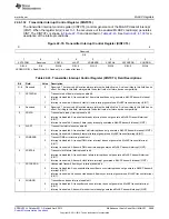 Предварительный просмотр 3869 страницы Texas Instruments AM335 Series Technical Reference Manual