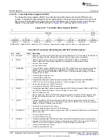 Предварительный просмотр 3870 страницы Texas Instruments AM335 Series Technical Reference Manual