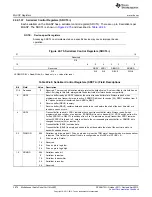 Предварительный просмотр 3874 страницы Texas Instruments AM335 Series Technical Reference Manual