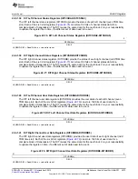 Предварительный просмотр 3875 страницы Texas Instruments AM335 Series Technical Reference Manual