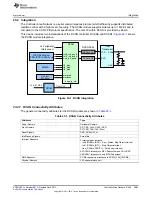 Предварительный просмотр 3883 страницы Texas Instruments AM335 Series Technical Reference Manual