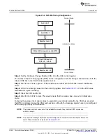 Предварительный просмотр 3888 страницы Texas Instruments AM335 Series Technical Reference Manual